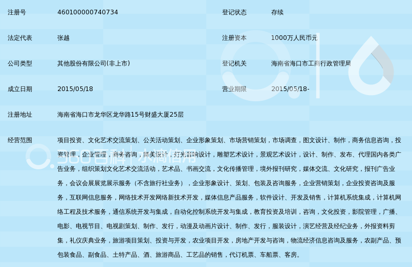 海南海商報(bào)業(yè)融媒體傳播股份公司_360百科